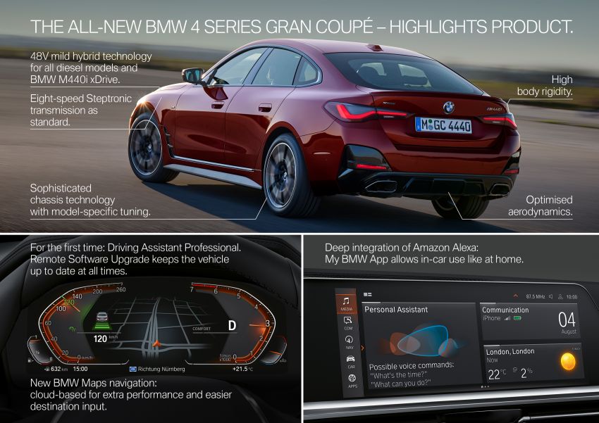 2022 G24 BMW 4 Series Gran Coupé – five variants, M440i xDrive with 48V MHEV; 40 driver assist systems 1304711
