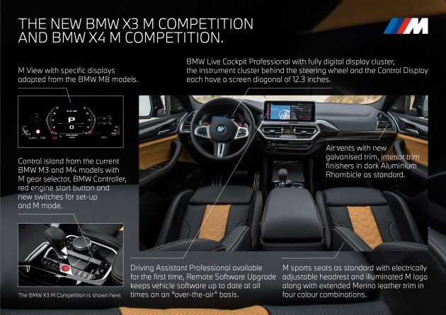BMW X3 M Competition, X4 M Competition facelifts – 510 PS/650 Nm, uprated internals for 3.0L biturbo