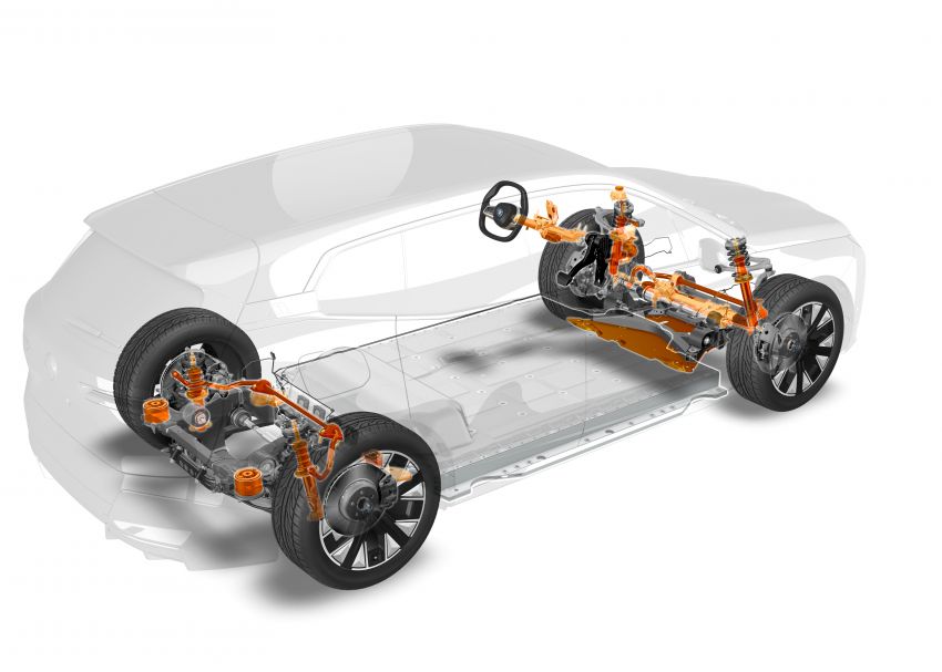 BMW iX fully detailed – power, range bumped slightly to up to 523 PS, 630 km; new M60 with over 600 PS 1302079