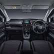 Perodua Alza D27A dibayangkan dengan ciri rekaan Toyota Avanza dan Daihatsu Xenia 2022 – bakal tiba?