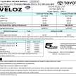2022 Toyota Veloz launching in Malaysia on October 18 – 7-seat MPV; Alza’s upmarket twin; from RM95k est