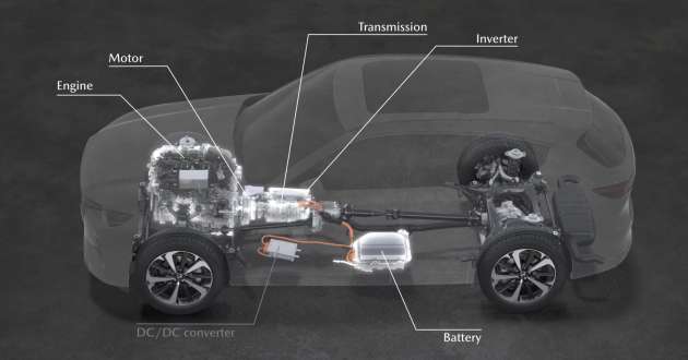 2022 Mazda CX-60 – 3.3L turbodiesel with mild hybrid tech and 2.5L PHEV with 60 km EV range detailed