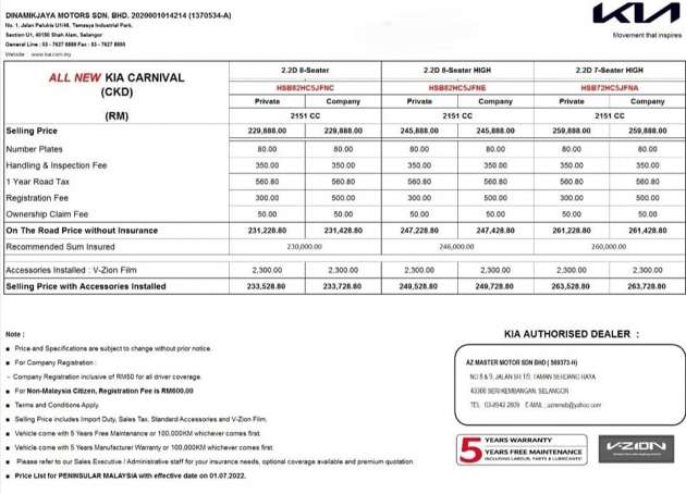 Kia Carnival CKD 2022 dipertonton di Malaysia — MPV 7-tempat duduk dengan ADAS; dari RM231k-RM261k