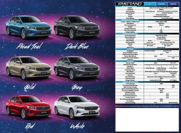 Proton S70 – is everyone wrong about the name of the upcoming sedan based on the Geely Emgrand?