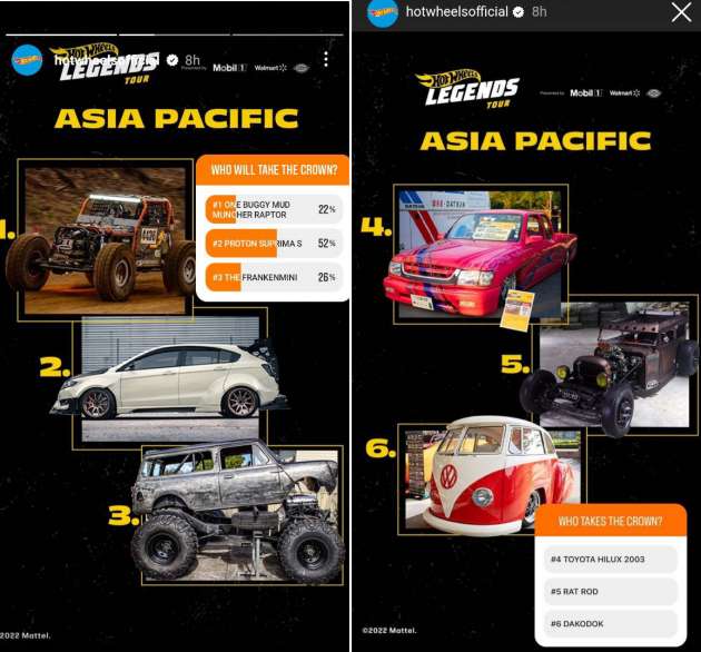 Proton Suprima S kini dahului undian Hot Wheels Legends Tour 2022; hampir dijadikan kereta mainan!