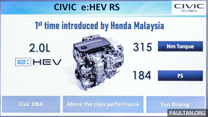 2022 Honda Civic e:HEV RS hybrid now in Malaysia – 184 PS/315 Nm motor, new 2.0L DI engine, RM166,500 1544589