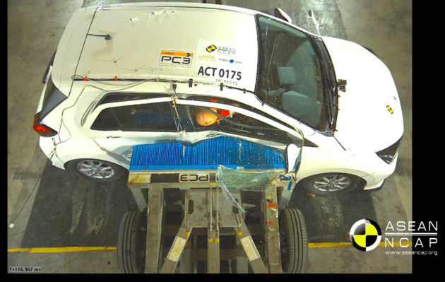 Perodua Axia 2023 dapat 4-bintang ASEAN NCAP