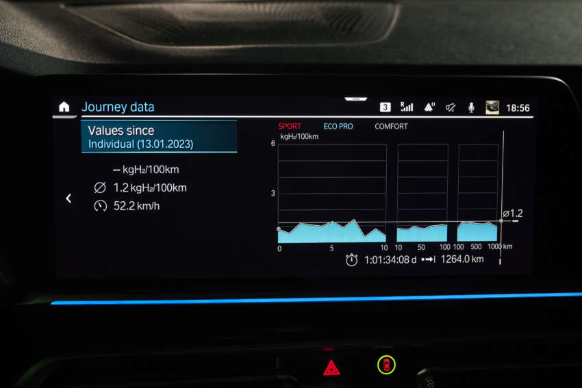BMW iX5 Hydrogen has 401 hp power, 504 km range 1581848