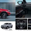 2023 Honda WR-V launched in Thailand – SV and RS; 1.5L NA, CVT; Honda Sensing with ACC; from RM103k