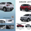 2023 Honda WR-V launched in Thailand – SV and RS; 1.5L NA, CVT; Honda Sensing with ACC; from RM103k