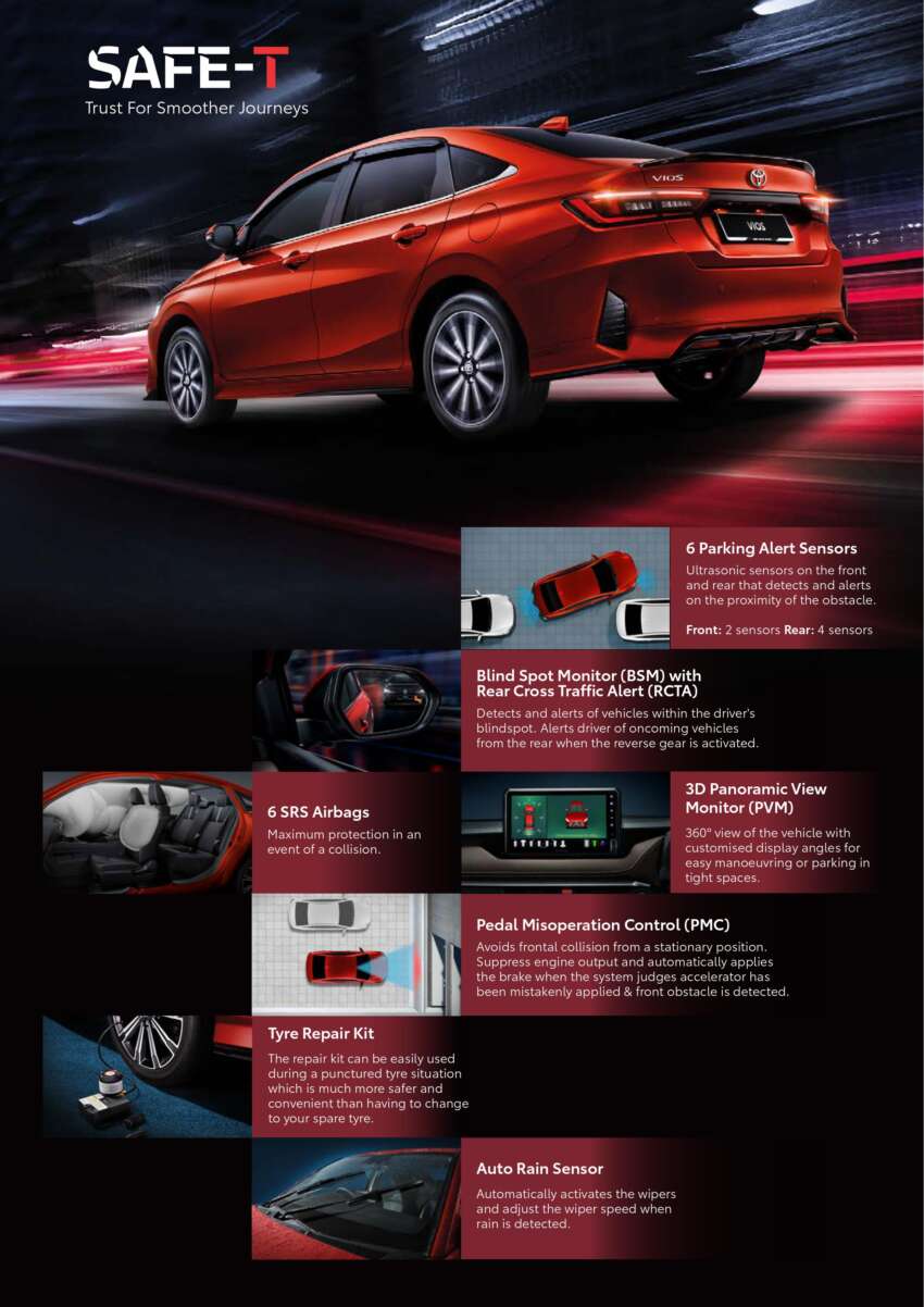 2023 Toyota Vios launched in Malaysia – DNGA; 1.5L NA, CVT; AEB, ACC; two variants; from RM89,600 1591446