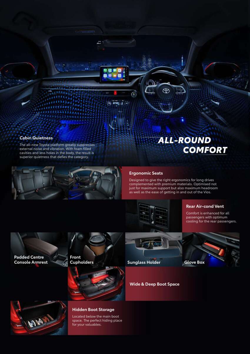 2023 Toyota Vios launched in Malaysia – DNGA; 1.5L NA, CVT; AEB, ACC; two variants; from RM89,600 1591450