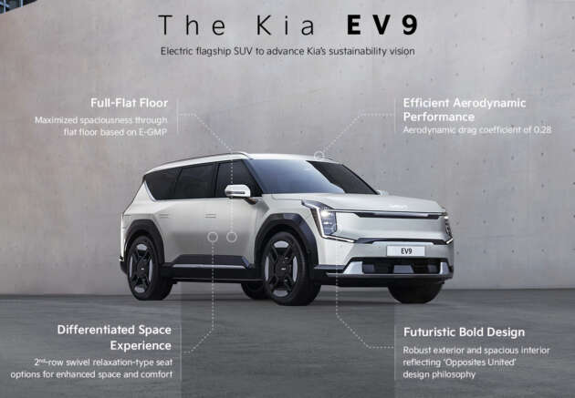 2023 Kia EV9 makes full debut – 3-row electric flagship SUV is over 5m long, 99.8 kWh battery, 541 km range