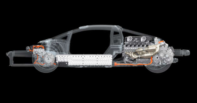 Lamborghini LB744 – Aventador successor is a V12 PHEV with 1,015 PS, 3 electric motors, 3.8 kWh battery