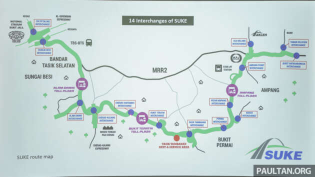 SUKE Highway Map