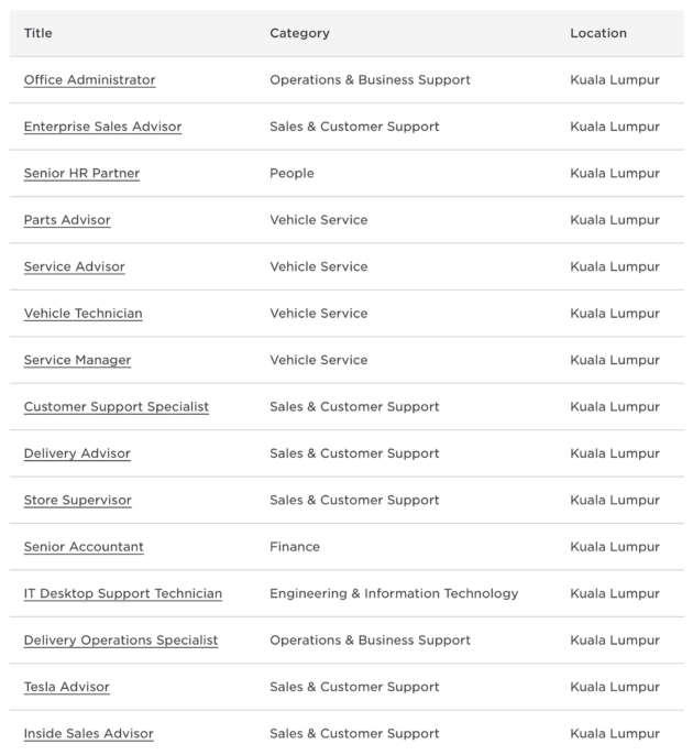 Tesla Malaysia is hiring – walk-in recruitment day at Cyberview in Cyberjaya on June 17, 2023