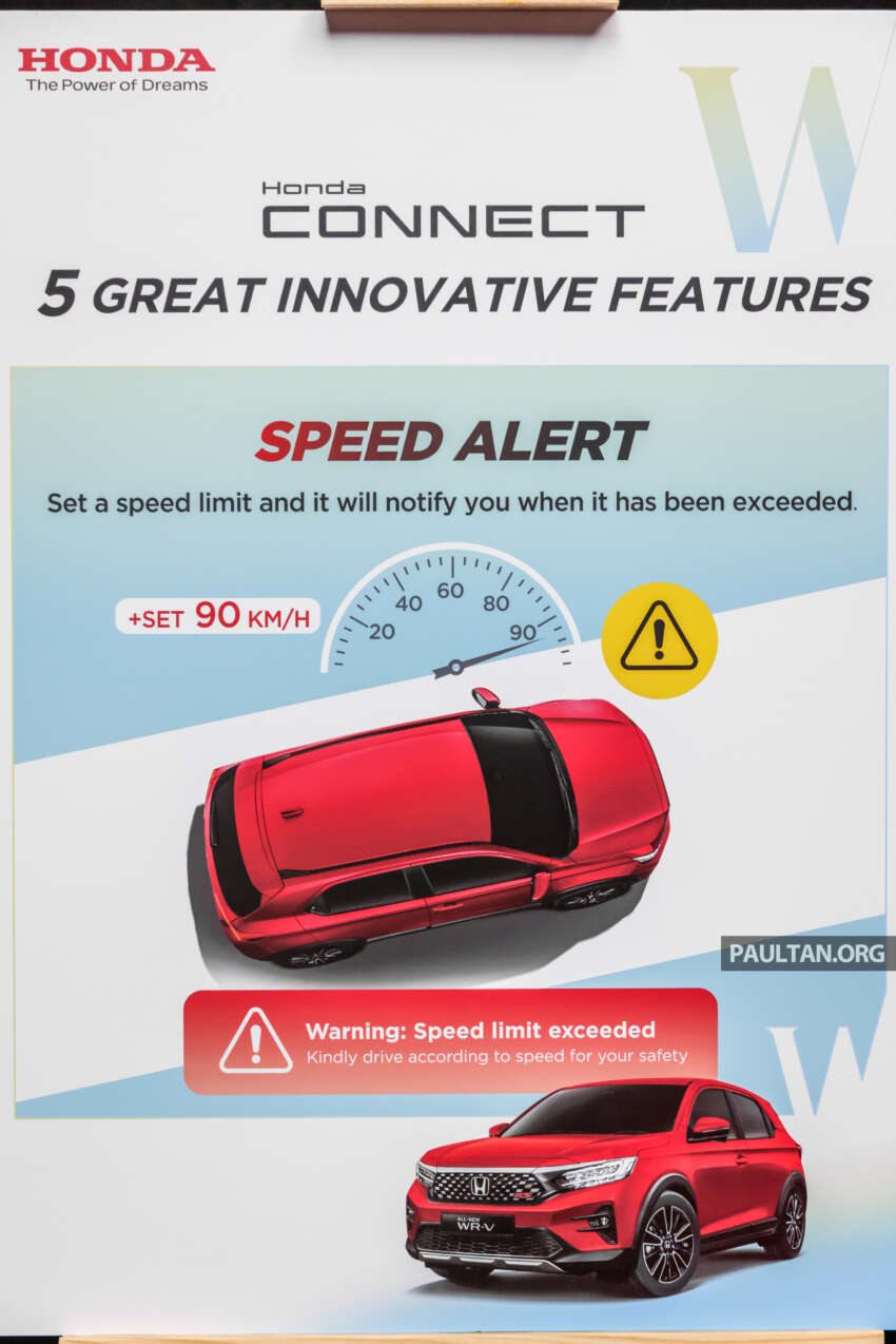 2023 Honda WR-V launched in Malaysia – 1.5L NA, 121 PS/145 Nm, four variants, from RM90k to RM108k 1640221