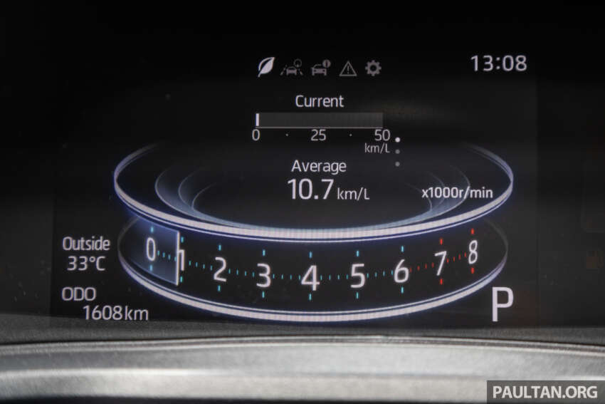 2023 Toyota Veloz Malaysian review – seven-seat MPV with 1.5L NA, Safety Sense; RM95k, worth it over Alza? 1652999
