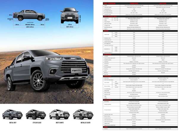 JMC Vigus Pro White Series 4×4 2023 kini di Malaysia – 2.0T dengan 141 PS, 340 Nm; harga dari RM100k
