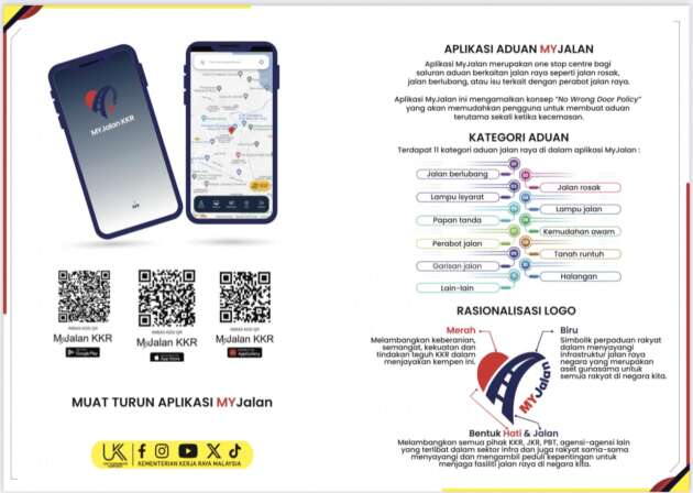 1,203 aduan diselesaikan daripada 5,836 diterima menerusi aplikasi MyJalan setakat 6 Dis – KKR
