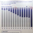 Prasarana targeting 100% EV bus fleet by 2037 – report