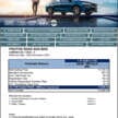 Proton S70 presented to Miss Asia (SE Asia) 2024