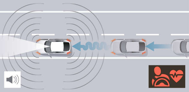 Honda Sensing 360+ ADAS – now with Predictive Curve Departure Warning; on 2024 Accord for China