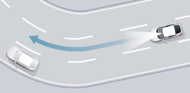 Honda Sensing 360+ ADAS – now with Predictive Curve Departure Warning; on 2024 Accord for China