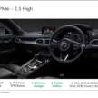 2024 Mazda CX-5 facelift launching in Malaysia on Jan 30 – units begin arriving in dealerships; from RM149k?