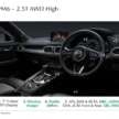2024 Mazda CX-5 facelift launching in Malaysia on Jan 30 – units begin arriving in dealerships; from RM149k?