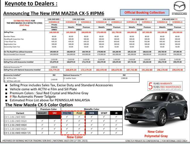 Maklumat Mazda CX-5 facelift 2024 pasaran Malaysia tertiris – RM149k-RM197k, varian tertinggi 2.5T AWD