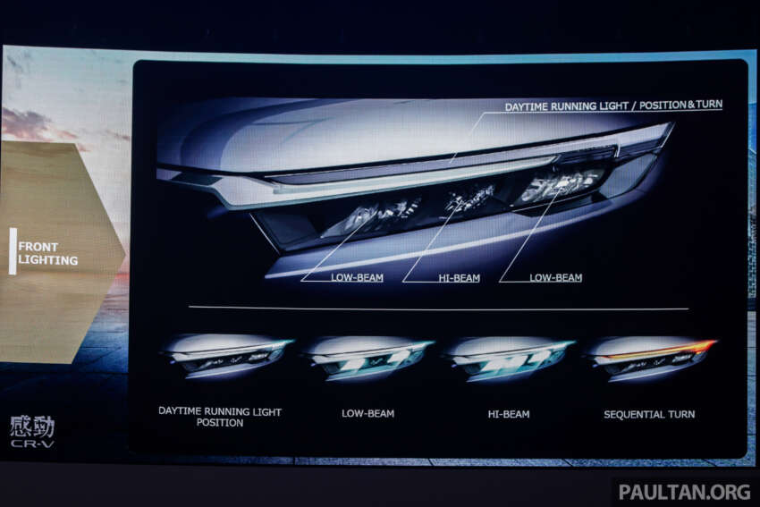 2024 Honda CR-V launched in Malaysia – 6th-gen SUV, four variants, 1.5L turbo and 2.0L hybrid, from RM158k 1707132