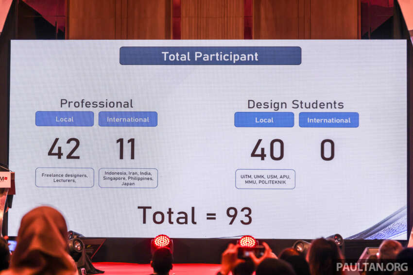 Next Perodua Bezza will take inspiration from Asian Sedan Design Challenge winners; a few years away 1708075