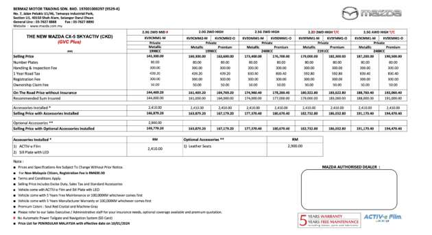 2024 Mazda CX-5 facelift launched in Malaysia – 2.0, 2.5, 2.5T and 2.2D, priced from RM147k to RM192k