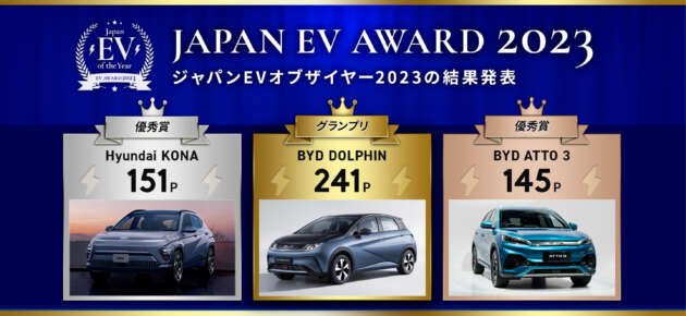 BYD Dolphin dianugerahi EV Terbaik Jepun 2023