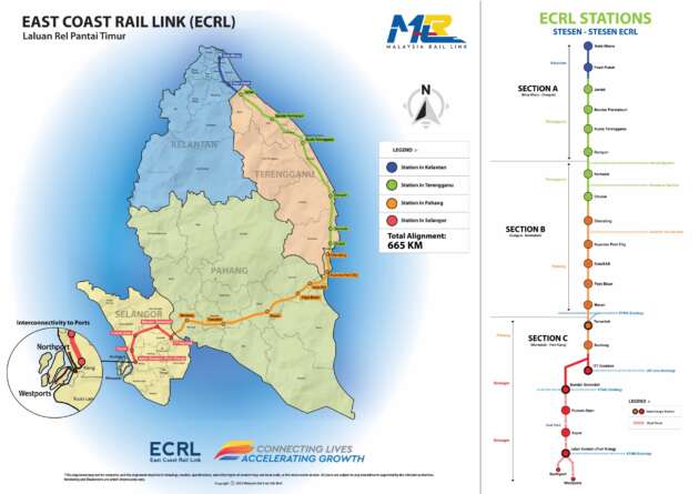 ECRL Maran-Kota Bharu track completed 2.5 months ahead of schedule, progress in Kelantan now past 88%
