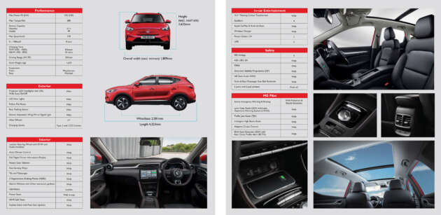 2024 MG ZS EV in Malaysia – bargain B-segment EV SUV to rival BYD Atto 3, 176 PS, 320 km range, RM127k