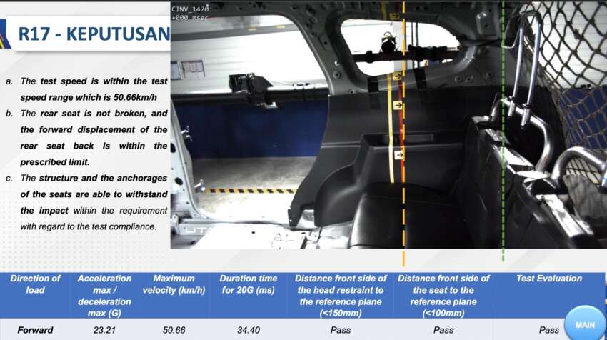 JPJ confirms 1.7m Perodua, Toyota cars in Malaysia named in Daihatsu safety scandal are safe – no recall 1771425