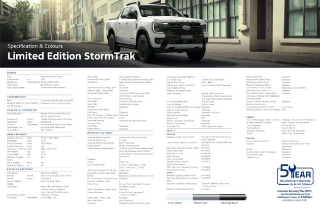 2024 Ford Ranger StormTrak launched in Malaysia – sportier than WildTrak, 200-unit LE, RM181,888 OTR