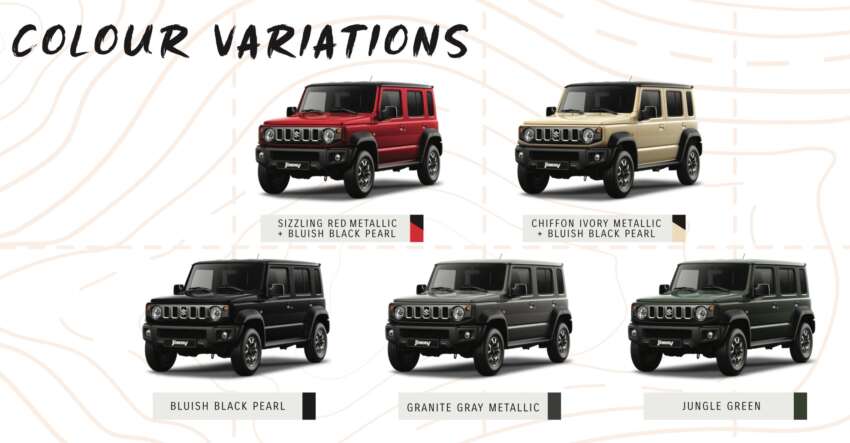 2024 Suzuki Jimny 5-Door launched in Malaysia – two extra doors; 2x boot space; same 1.5L 4AT; fr. RM200k 1797985