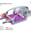 2025 Audi A6 e-tron EV: Sportback and Avant, RWD/S6 AWD, up to 551 PS, 756 km range, 270 kW DC charging