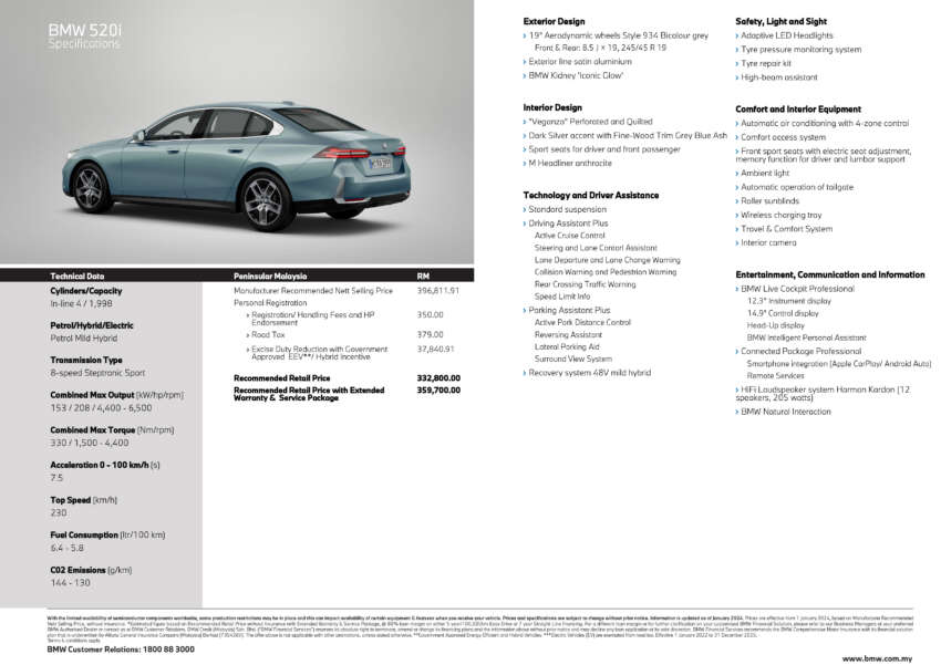 2024 BMW 520i M Sport in Malaysia gallery – 2.0T mild hybrid; from RM350k, RM17k more than non-M Sport 1814633