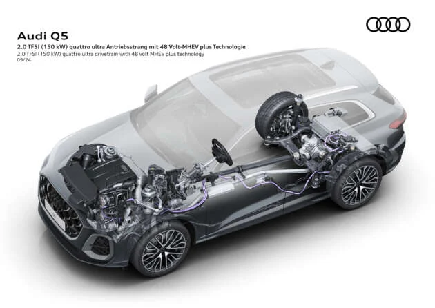 Next Porsche Macan ICE model to use front-biased AWD system; to share PPC platform with Audi Q5