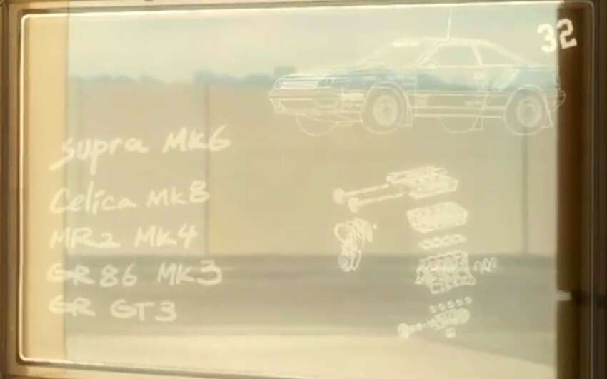 Toyota hints at return of Celica and MR2, a supercar, new generations of Supra and GR86 in anime series 1843499