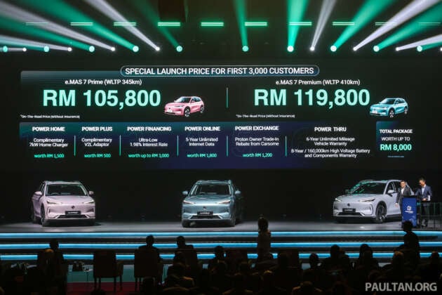 Proton starts construction of RM82m EV plant in Tg Malim – CKD eMas 7 by end-2025, 20k capacity