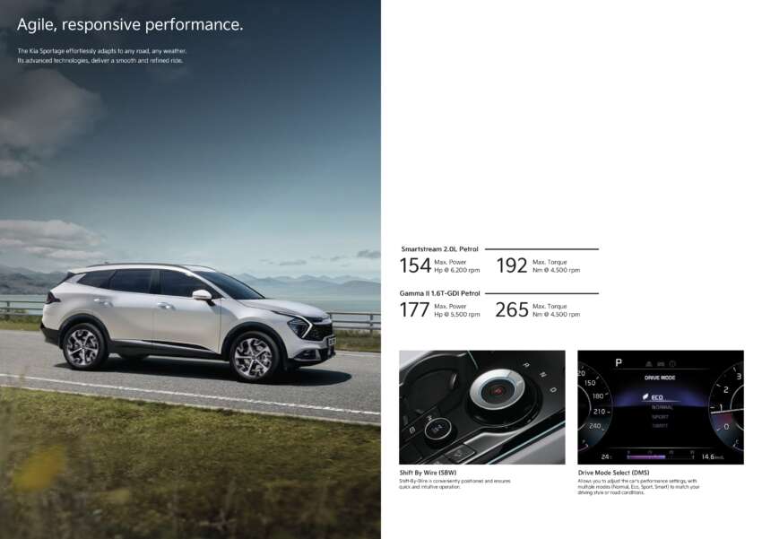 2025 Kia Sportage CKD launched in Malaysia – four variants; 2.0L NA, 1.6L turbo; from RM147k-RM187k 1858661