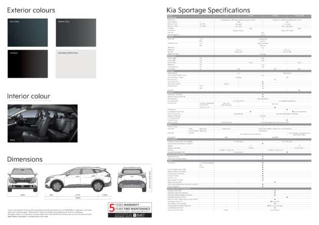 2025 Kia Sportage CKD launched in Malaysia – four variants; 2.0L NA, 1.6L turbo; from RM147k-RM187k