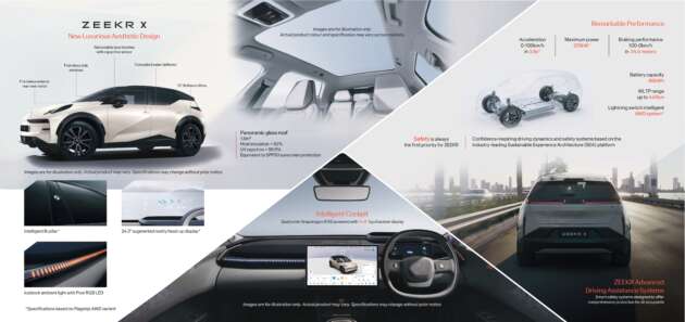 Zeekr X EV launched in Malaysia – Premium RWD, Flagship AWD; up to 440 km range; RM156k to RM173k