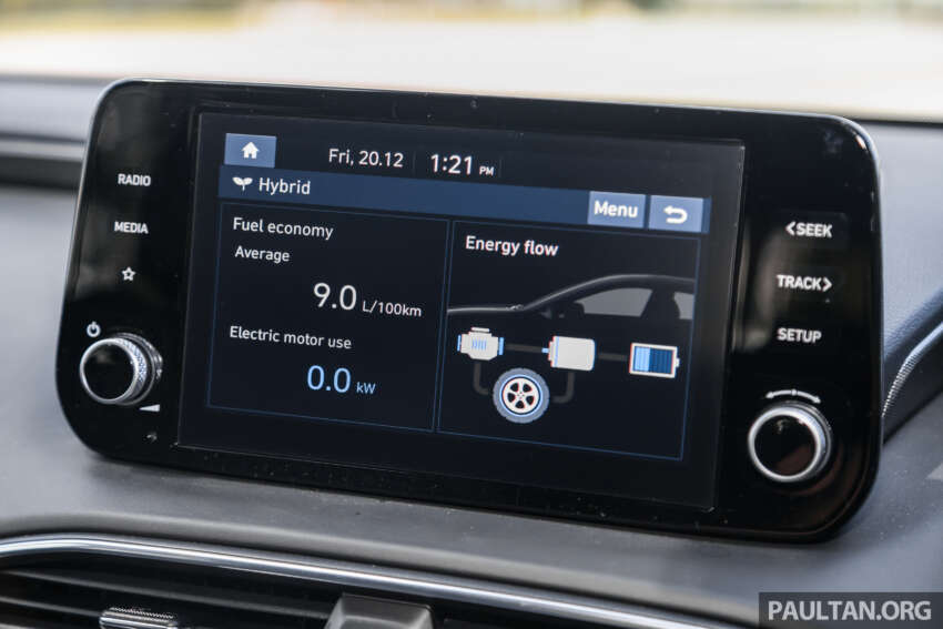 PANDU UJI: Hyundai Santa Fe Turbo Hybrid 2024 — 1.6L cekap capai lebih 1,200 km; SUV paling jimat kini? 1877042