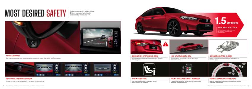 2025 Honda Civic facelift launched in Malaysia – better specs, sharper looks; RM134k-RM168k, 1.5L RS less 1870334